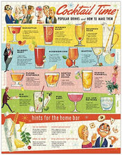 Load image into Gallery viewer, Cavallini & Co. Cocktails Vintage 1000 Piece Puzzle